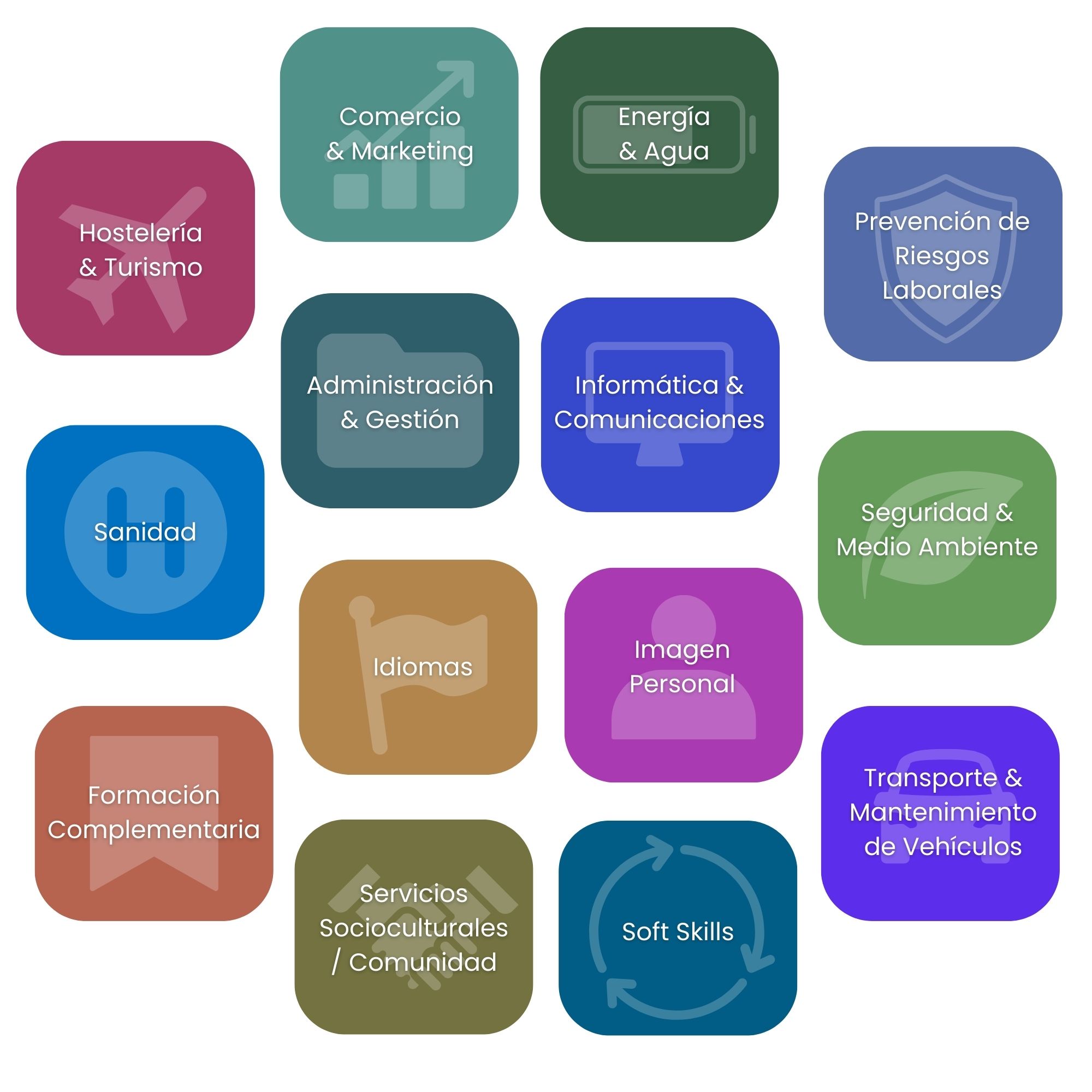 Inicio CURSOS ONLINE Bansuri 1
